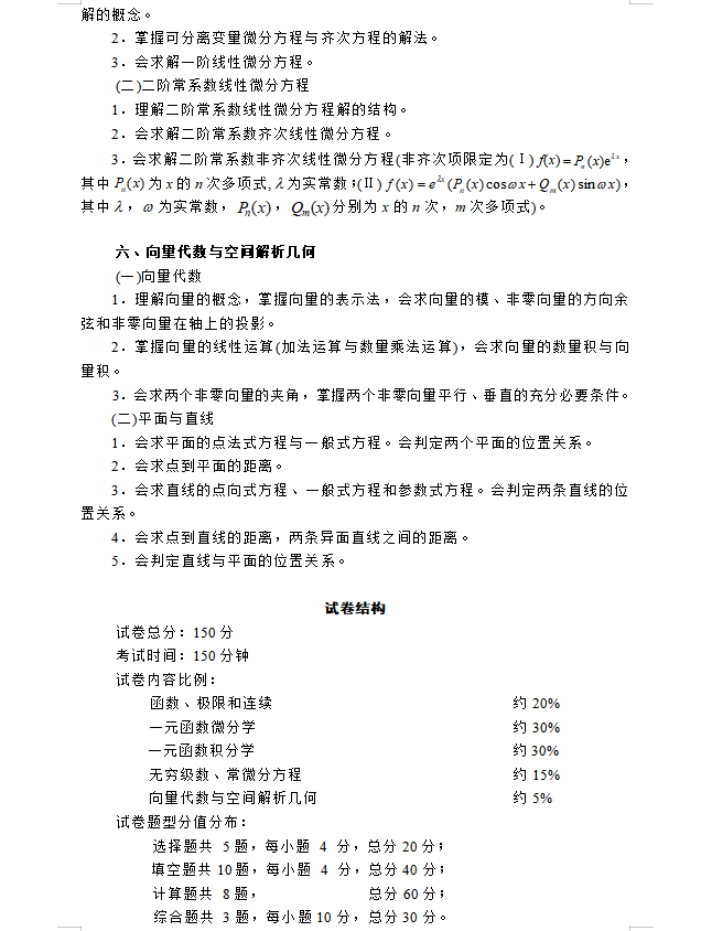 2024年浙江专升本《高等数学》考试大纲